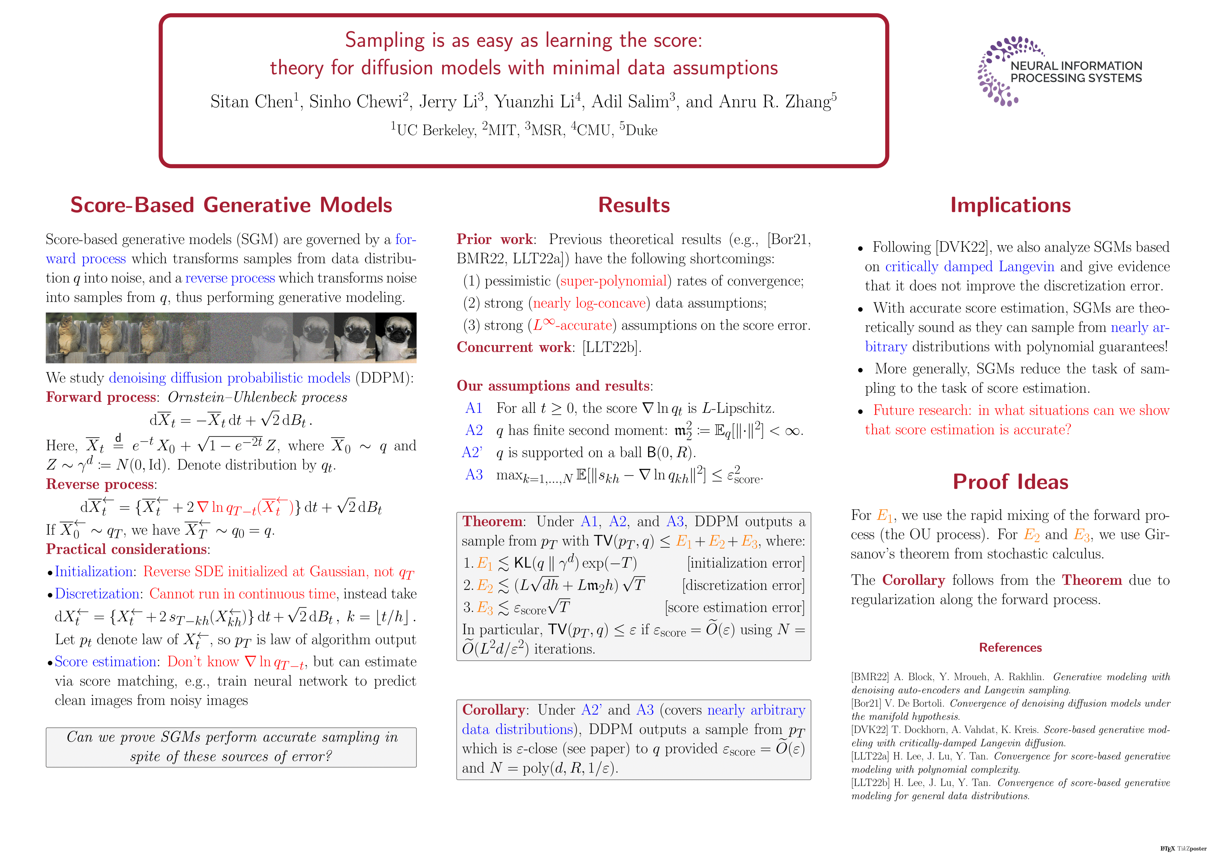 NeurIPS Sampling is as easy as learning the score theory for diffusion